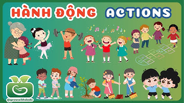 Bé học Từ vựng Tiếng Việt - Tiếng Anh Chủ đề HÀNH ĐỘNG | Hoạt động của cơ thể | Actions Vocabulary