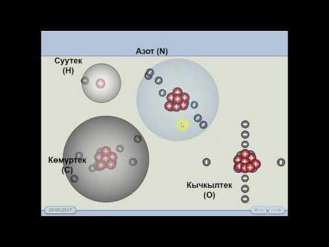 Video: Атомдун массасынын көбү эмнени камтыйт?