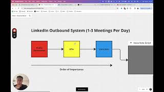 How I Book 3-5 Meetings a Day (LinkedIn Voice Notes)