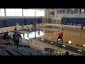 US Nationals 2019 Final: North Texas vs Menlo Park FC 2-0