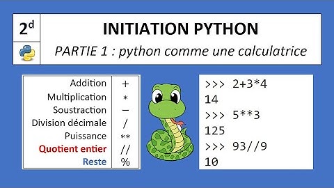 P1 / PYTHON / La console comme une calculatrice