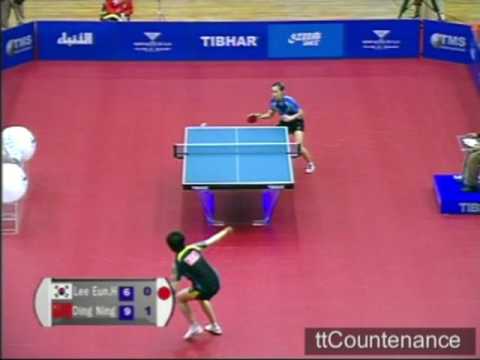 Kuwait Open Lee Eun Hee Ding Ning