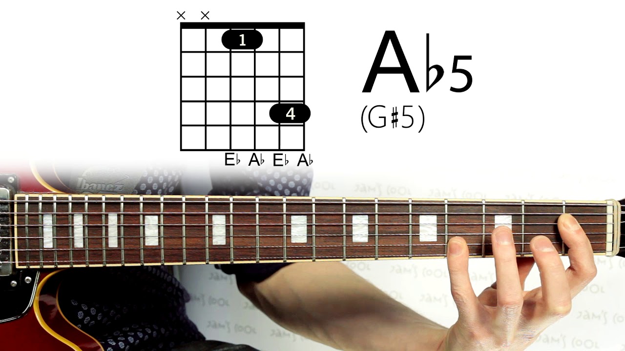 jamschool, гитарные аккорды, guitar chord, Ab5, G# 5, самоучитель по гитаре, само...