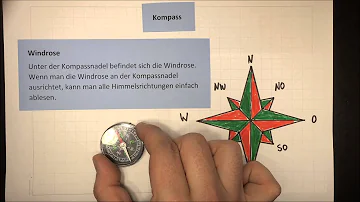 Wie hat man den Kompass erfunden?