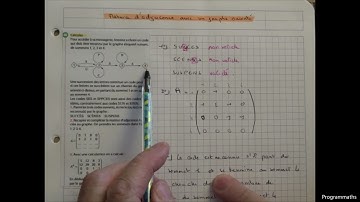 Matrices et graphes - 3.2. Matrice d