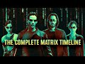 La chronologie complte de matrix