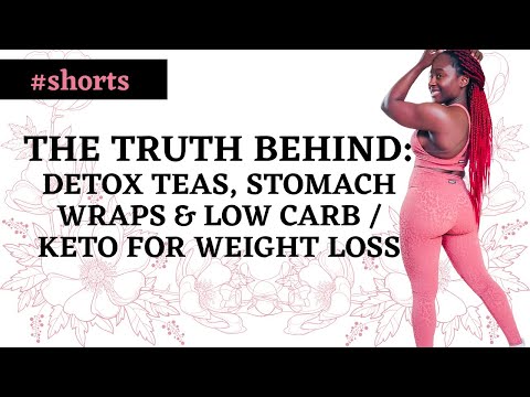 I Have To Get It Right This Time Fitness Weightloss Journey Motivation Shorts