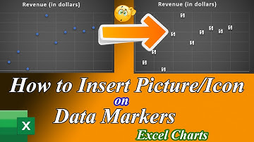 How to insert pictures/icons on data markers in Excel Charts |Positive People Commission| Excel Tips