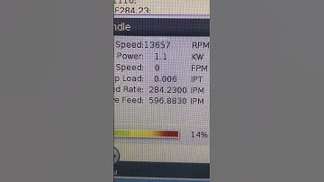 Mastercam Dynamic Roughing