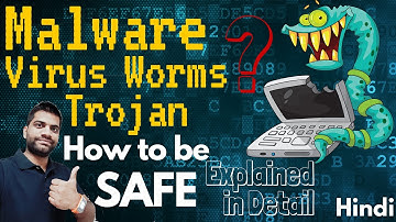 What is Malware? Virus, Trojan, Worms | Explained in Detail