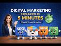 Digital Marketing Explained in 5 Minutes | Concepts Made Simple