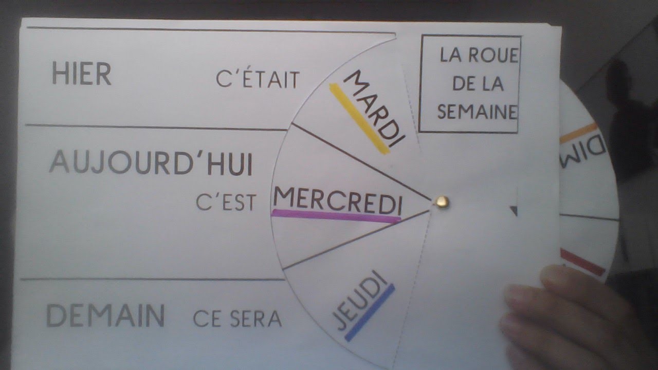 Roue de la semaine - YouTube