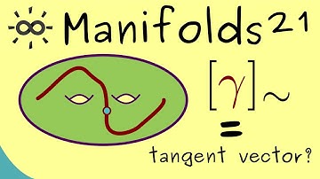 Manifolds 21 | Tangent Space (Definition via tangent curves)
