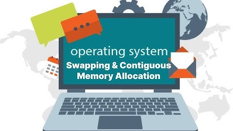 OPERATING SYSTEM - SWAPPING AND CONTIGUOUS MEMORY ALLOCATION