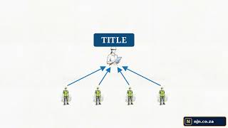The Frontline Leader: From Doer to Director | The Practical Frontline Leader (Module 1)