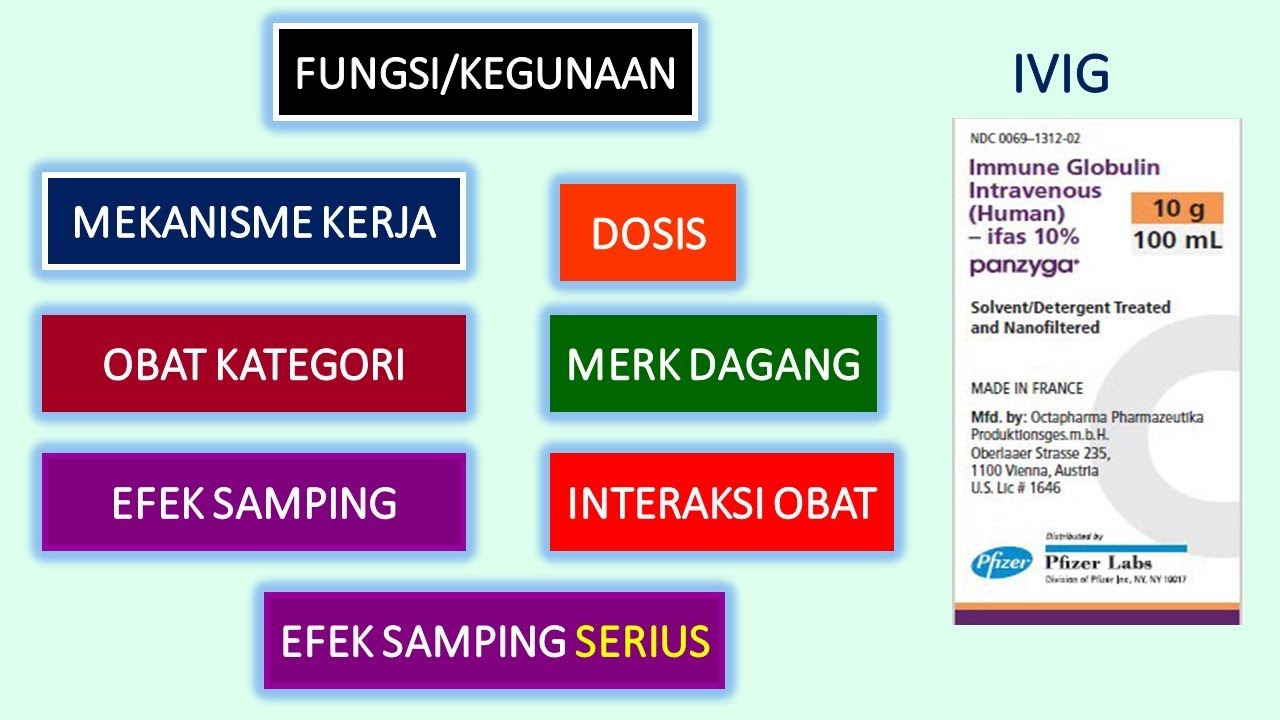 Ivig Names APA ITU OBAT IVIG? - YouTube