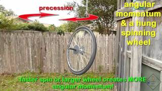 To hang or not to hang: the science of bicycle spokes – Sapience
