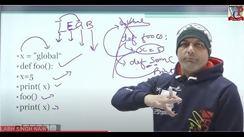 Computer Question Solution || Specially For Haryana Police Gram Sachiv By Labh Singh Nain