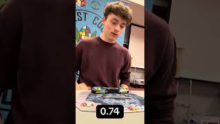 Cap on pen champion, 0.77 average