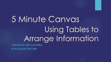 5 Minute Canvas - Using Tables to Arrange Information