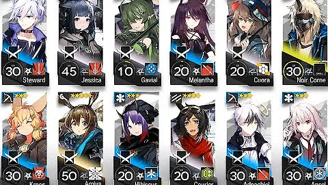 Arknights 4-8 challenge mode low level/rarity f2p