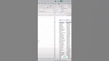 Insert Timeline Filter in Excel