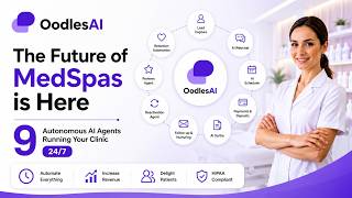The Future of MedSpas is Here: 9 Autonomous AI Agents Running Your Clinic 24/7 screenshot 4