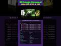 🔥 3D Image Carousel Using Only HTML & CSS #coding