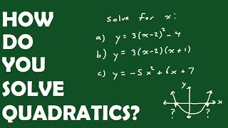Solving Quadratic Equations (Finding the Roots, X-Intercepts, or Zeroes)