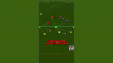 More Skill Tree, A lot of Playtesting, and almost Ready For DEMO.  #gamedev #devlog #gachagame