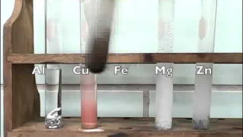 Reactivity of Metals Lab video