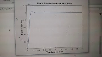 Digital processing project