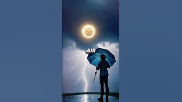 The Bizarre Science of Ball Lightning
