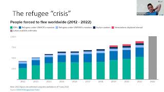 The LGBT+ Refugee Crisis: what is happening and how can you help