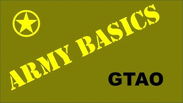 Graphical Terrain Analysis Overlay [Army Basics]