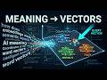Vector Embeddings Explained: How AI Understands Meaning