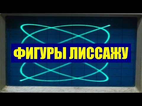 Видео: Фигуры Лиссажу