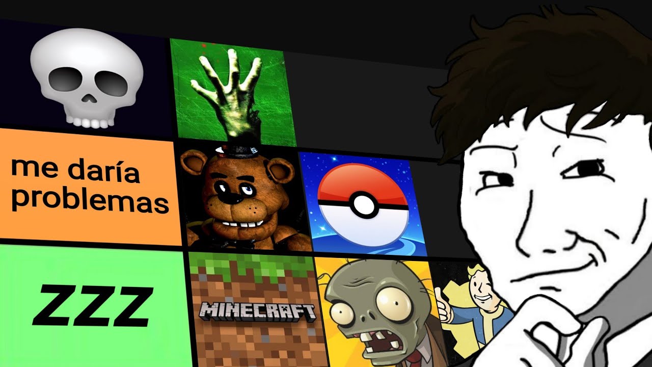 Que tan FACIL SOBREVIVIRÍA dentro de estos JUEGOS??? (analisis 100% objetivo)