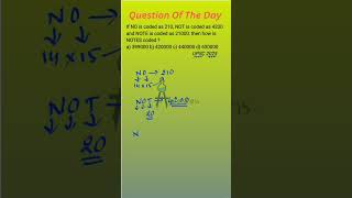 Question Of The Day Anil4maths #csat #csatpyq #csatmaths #csatreasoning #csatupsc #upsc #ssc #cse