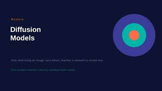 Diffusion Models