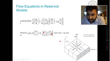 Reservoir Simulation | Introduction | Part 2