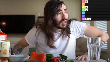 Are banana peppers spicier than bell peppers?
