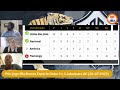 TUDO SOBRE O EMPATE DO RIO BRANCO CONTRA O JABAQUARA EM CASA \ (20-07-2023)
