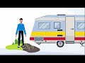 МОДУЛИ 2: САФАРИ ШУМО