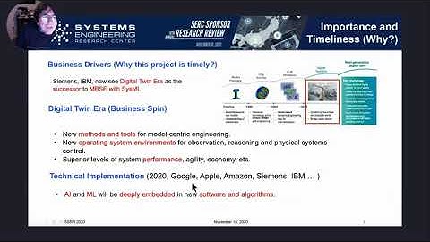 SSRR 2020: WRT-1025: Using AI/ML Design Patterns for Digital Twins and Model-Centric Engineering