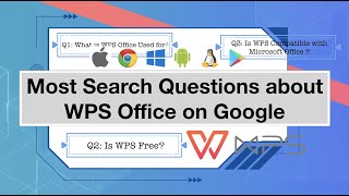 [WPS Office] Most searched questions on Google on WPS Office. Is WPS free/good? What is used for?