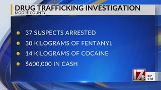 37 suspects arrested in Moore County drug trafficking investigation