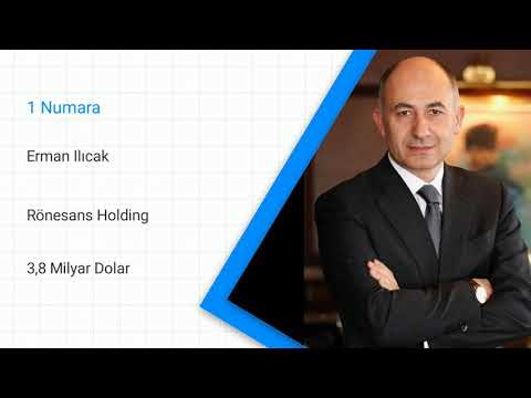 Türkiye'nin En Zengin İnsanları Ve Şirketleri (2019)