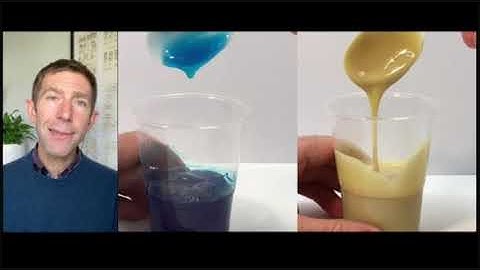 The Science Behind IDDSI