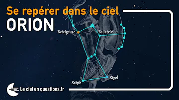 Où se trouve Orion dans le ciel